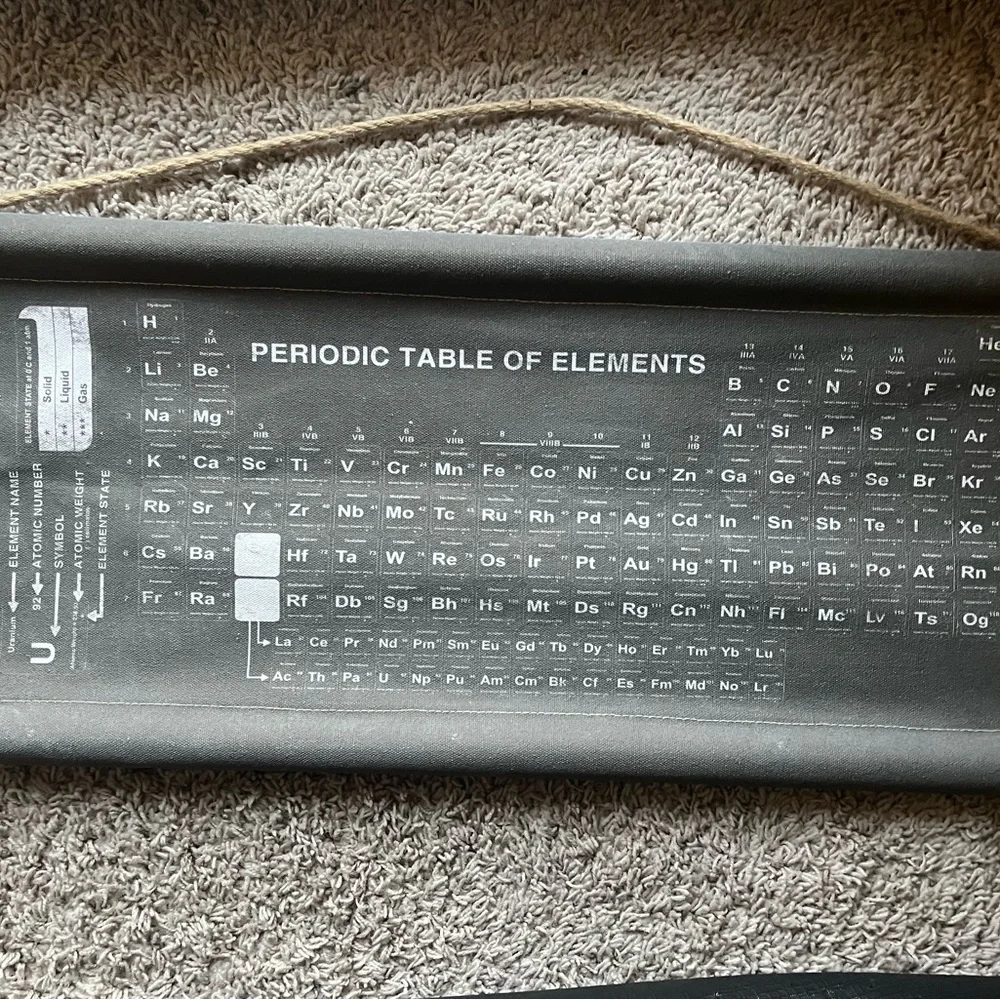 Gray Periodic Table of Elements Wall Hanging